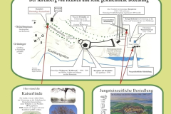 2024-10-15-Kirchberg-Geschichtspfad